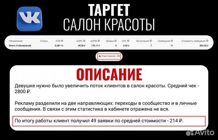 Таргетолог / Реклама вк / Услуги таргетолога / смм