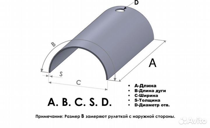 Срочное изготовление сеток для дробилок и шредеров