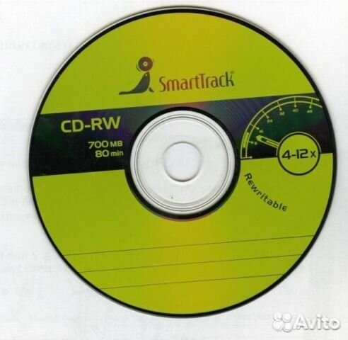 Диски DVD-R
