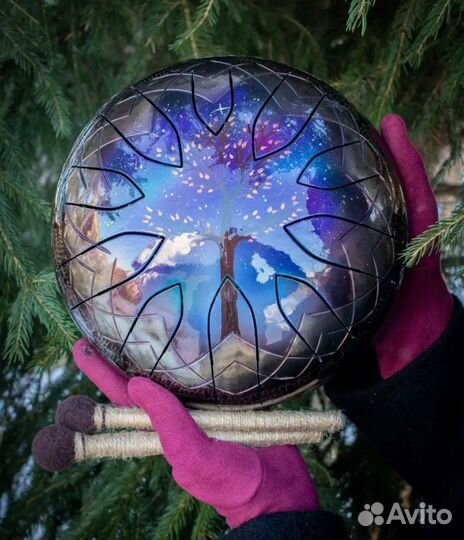 Глюкофон фимбо