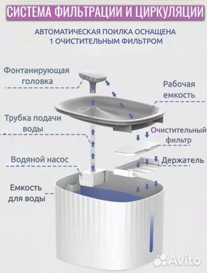 Автоматическая поилка новая для животных