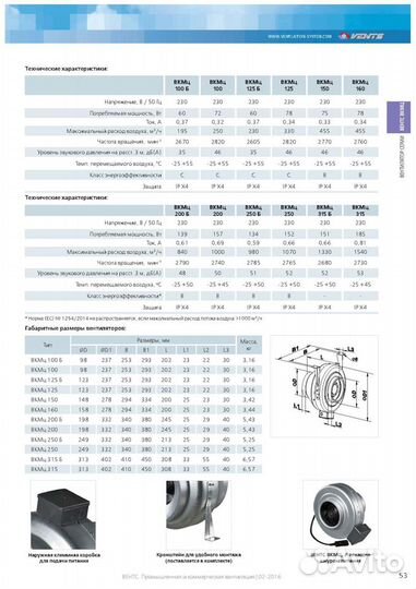 Вентилятор Вкмц, Вентс