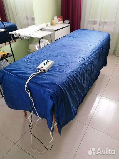 Термоодеяло для обертывания