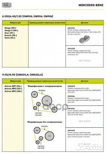 Ролик натяжитель приводного ремня MB Atego 04