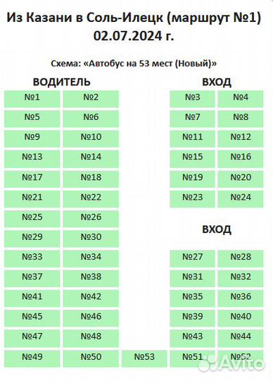 Билеты и путешествия