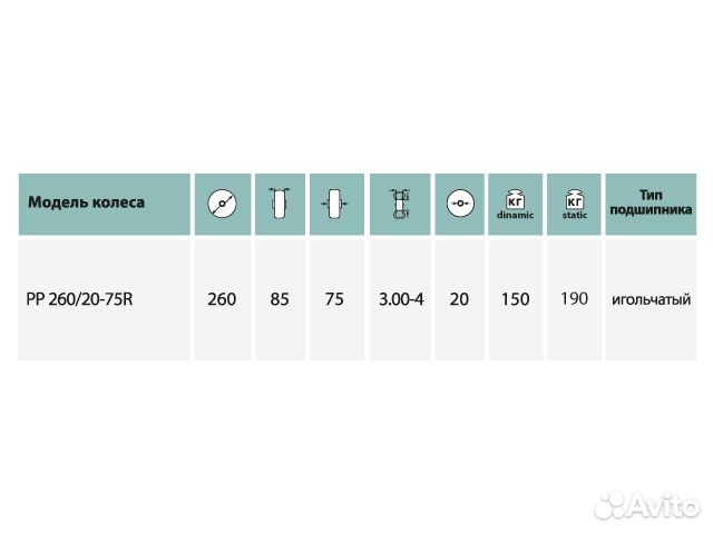 Колеса и ролики для тележек 260мм (Италия)