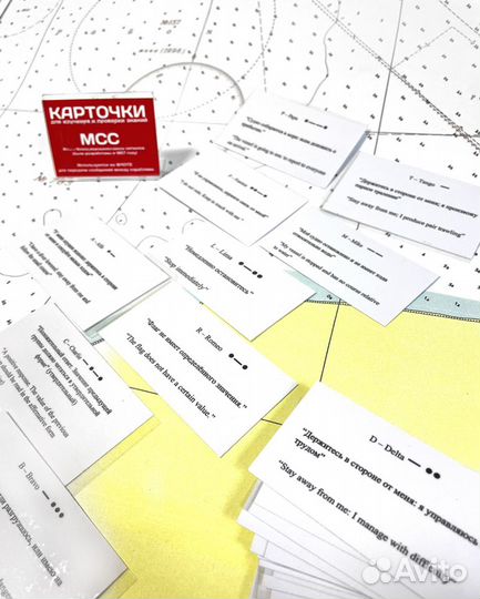 Набор карточек Международный свод сигналов мсс-65