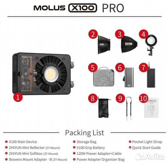 Видеосвет Zhiyun Molus x100 PRO