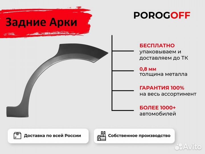 Ремонтная арка Ford Focus 2 Универсал