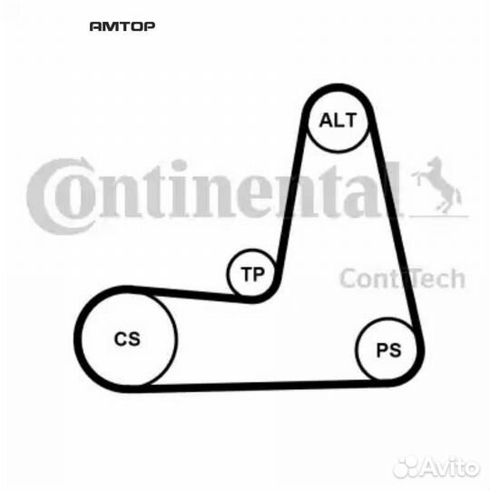 Contitech 5PK1110K1 Комплект поликлинового ремня C