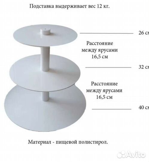 Подставка для торта ярусная