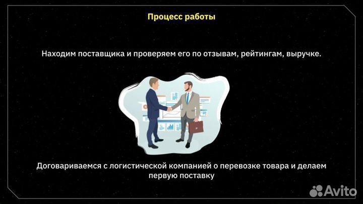 Интегратор на Вайлдбериз