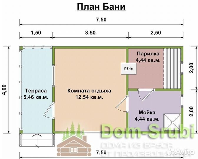 Старица. Надёжная Баня из бруса Б-32 (4х7.5)