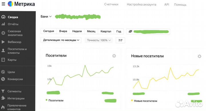 Продажа бань. Чистыми 531.333 /мес. Готовый бизнес