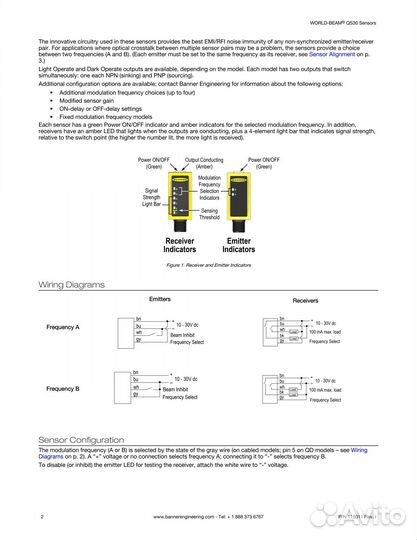 Оптоэлектронные датчики Banner QS30