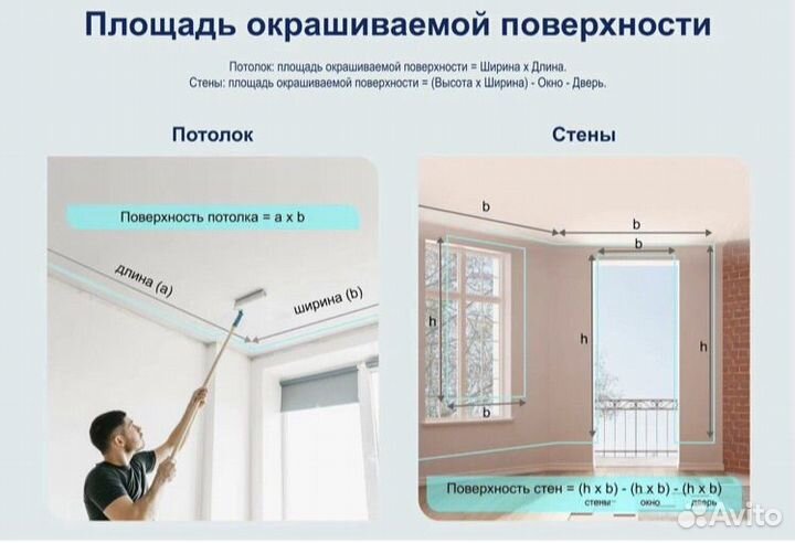 Краска белая Dulux Bindo 7 для потолков и стен