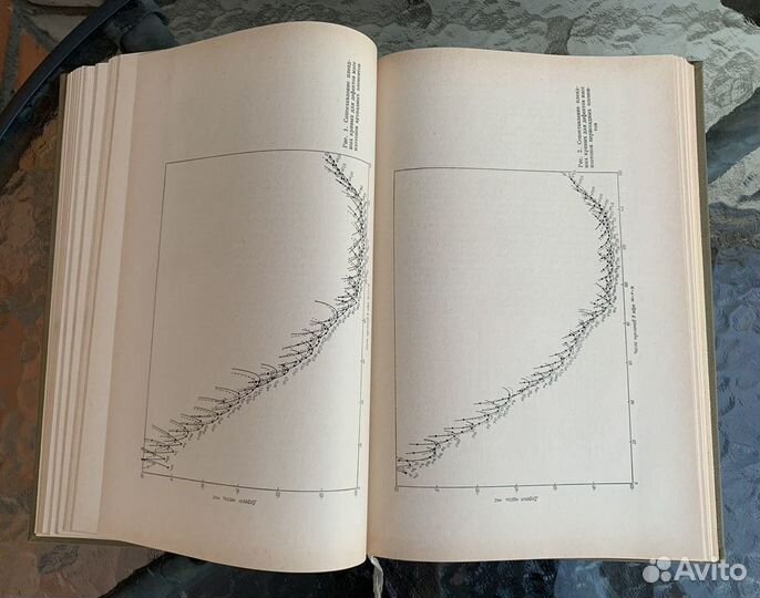 Книга Сто лет периодического закона химических эле