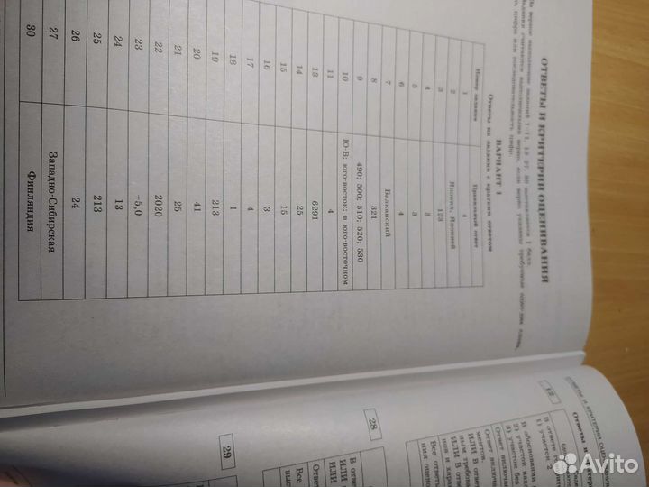 Сборник огэ по географии фипи