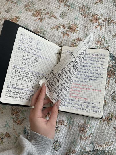 Конспекты по химии