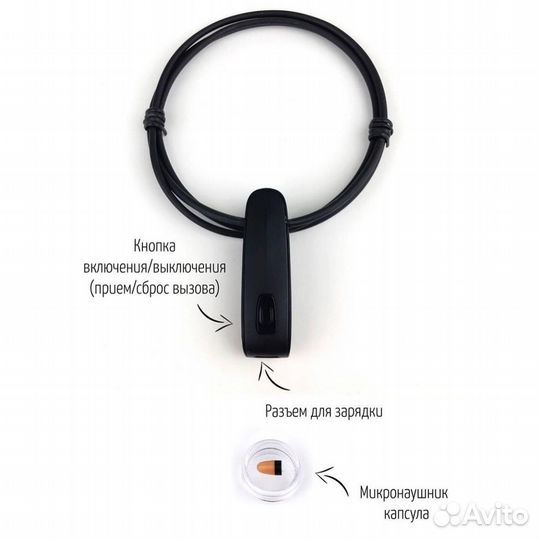 Микронаушники в аренду с бесплатной доставкой