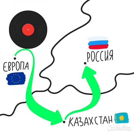 Доставка редких виниловых пластинок из Европы