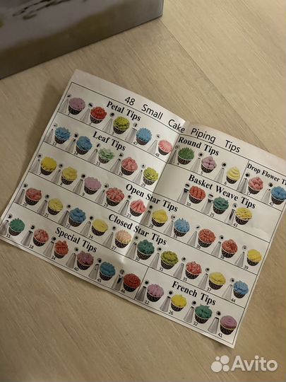 Набор для кондитера