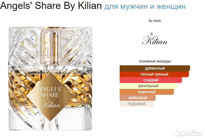 Духи Angel's Share by Kilian 10 мл