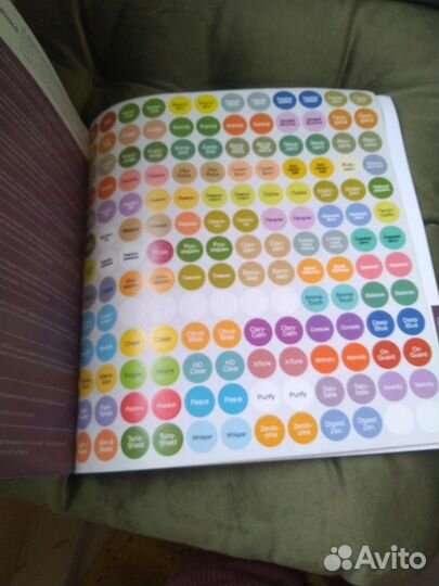 Каталог Эфирные масла doterra