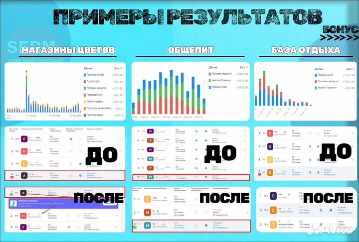 Работа с репутацией от Новикова