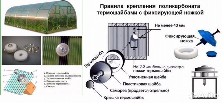 Термошайба для поликарбоната прозрачная