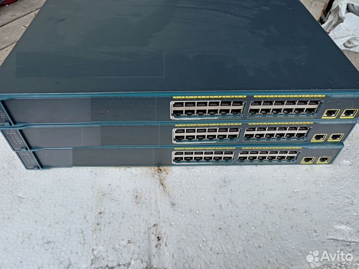 Оборудование cisco