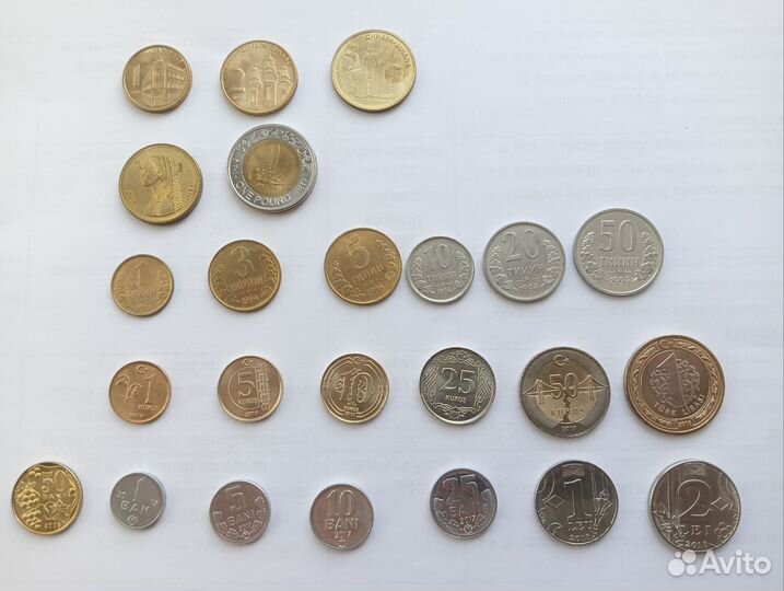 Монеты Казахстана и других стран