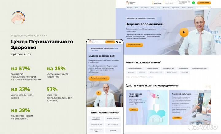 Сайт под ключ Анализ рынка бесплатно