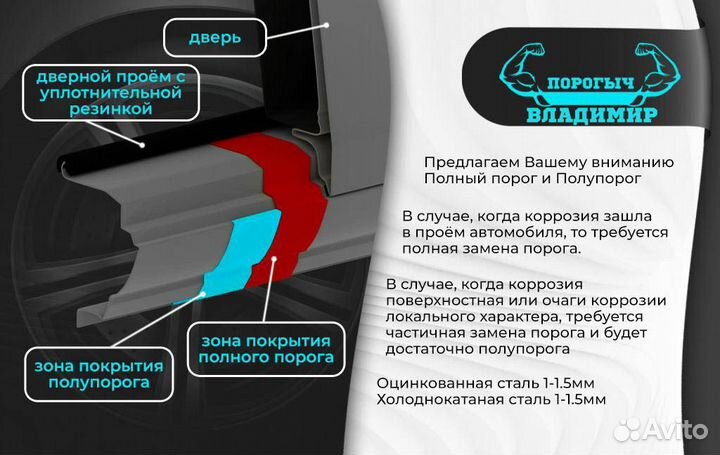 Ремонтный левый порог Kia Rio 2