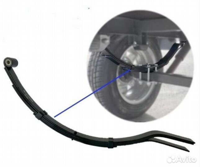 Рессоры для легкового прицепа 4,5 и 7 листов