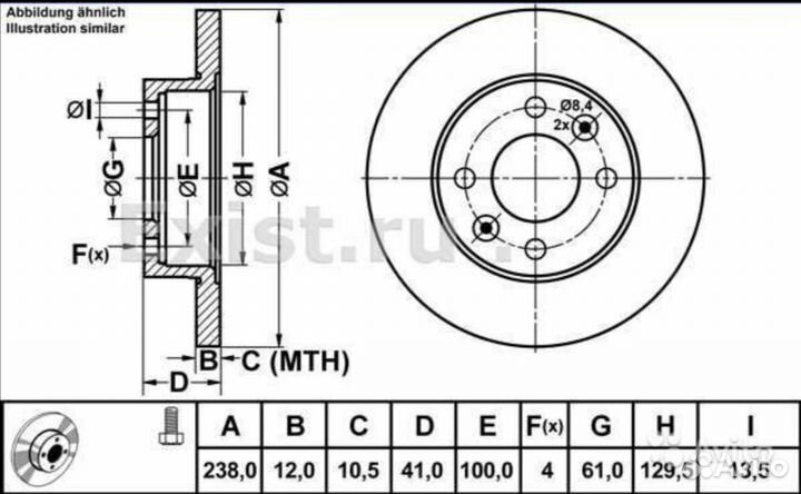 Тормозные диски renault logan 1