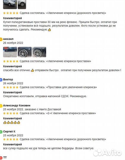 Проставки для увеличения клиренса