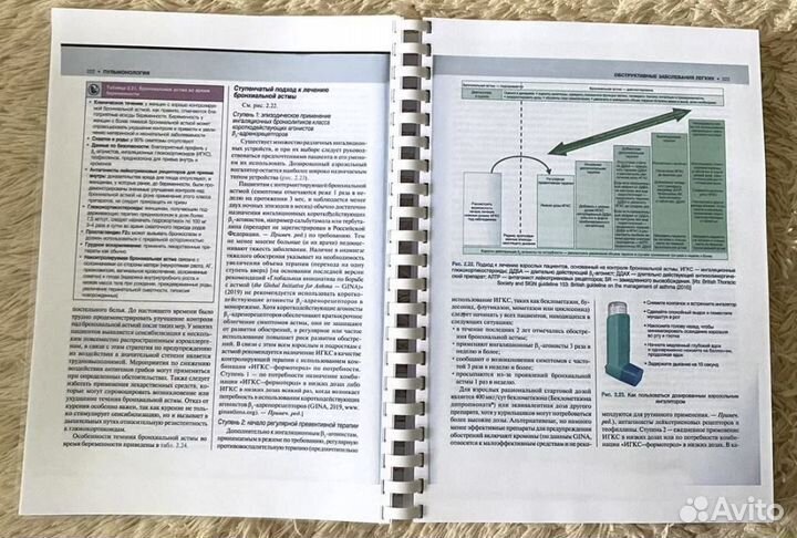 Внутренние болезни по Дэвидсону. 5 томов