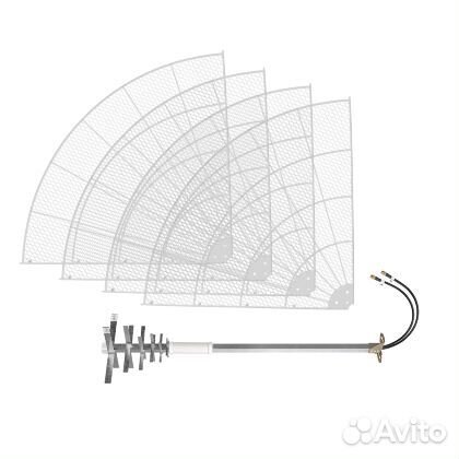 Самая мощная антенна для интернета 4G+