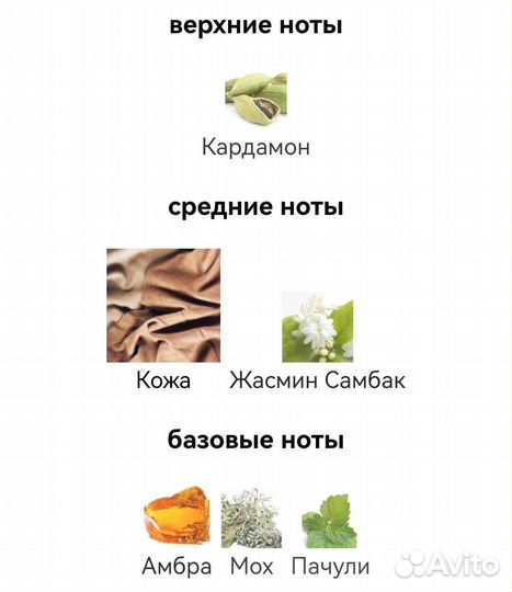 Парфюм Tom Ford Ombre Leather