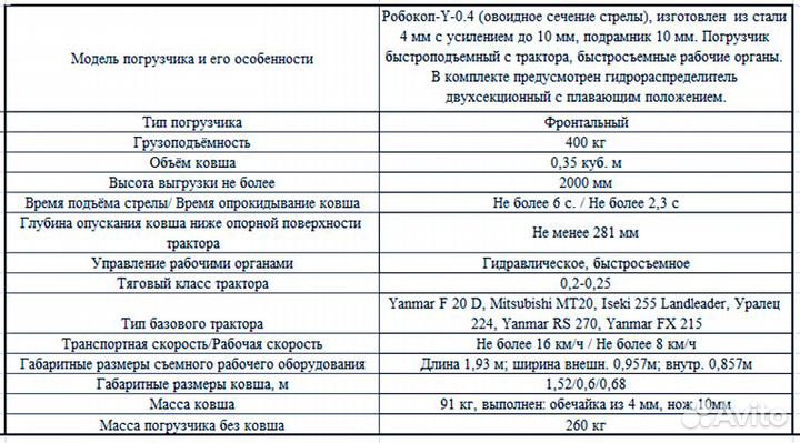 Погрузчик Робокоп-Y-0,4