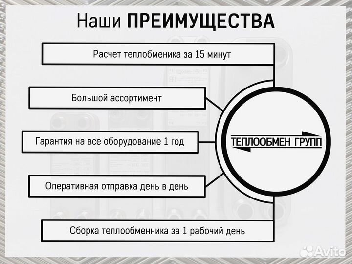 Теплообменник пластинчатый разборный на отопление