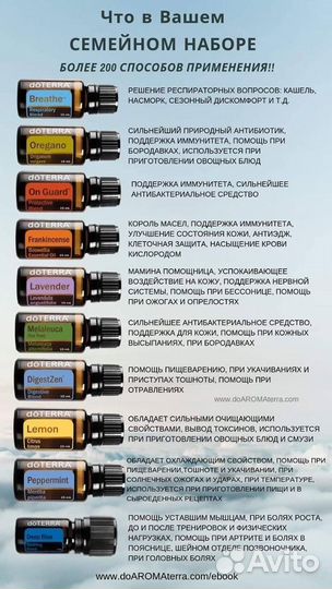 Эфирные масла терапевтического класса
