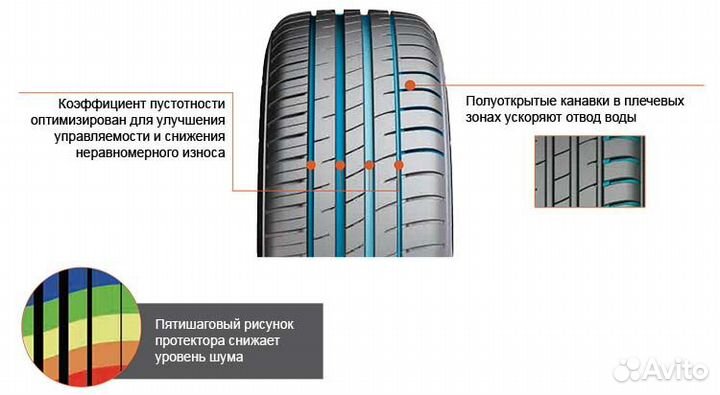 DoubleStar Maximum DH08 205/60 R16 92H