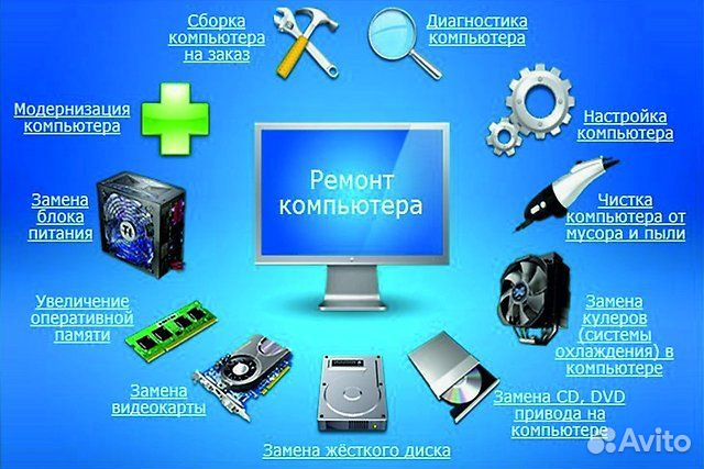 Ремонт Пк. Сборка Пк. Настройка Тв,Wi-Fi Роутер
