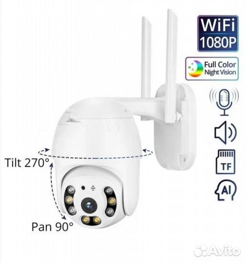 Камера видеонаблюдения Wi-Fi