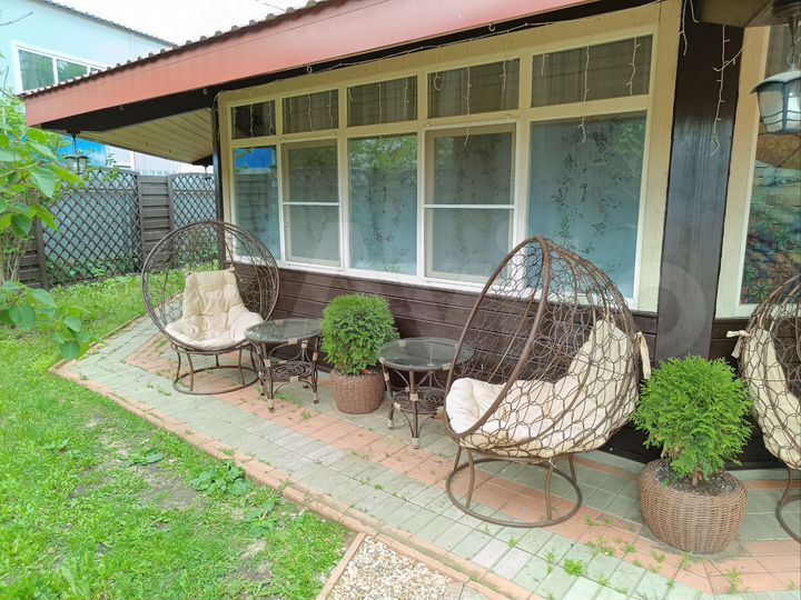 Общепит, 250 м²