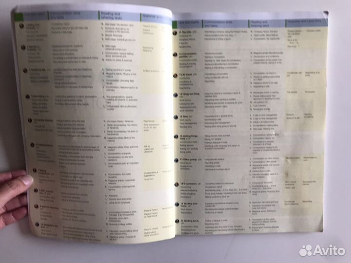 Учебнки In company Intermediate