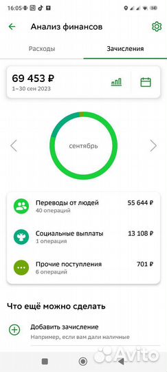 Одежда оптом с Турции, Германии, Китая