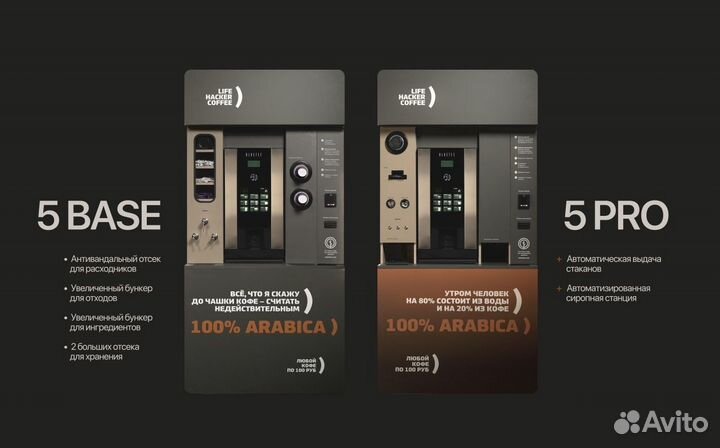 Готовый бизнес. Кофейня Lifehacker